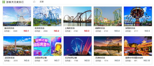 雙面旅游業(yè) 冰火兩重天，大數據如何深度融入管理與服務？